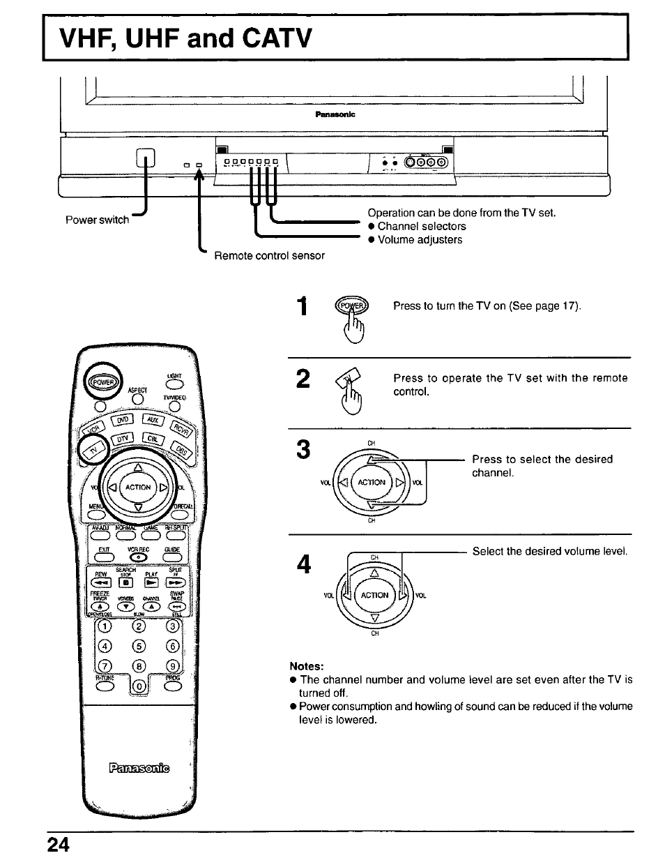 Panasonic CT-30WX50 User Manual | Page 24 / 72