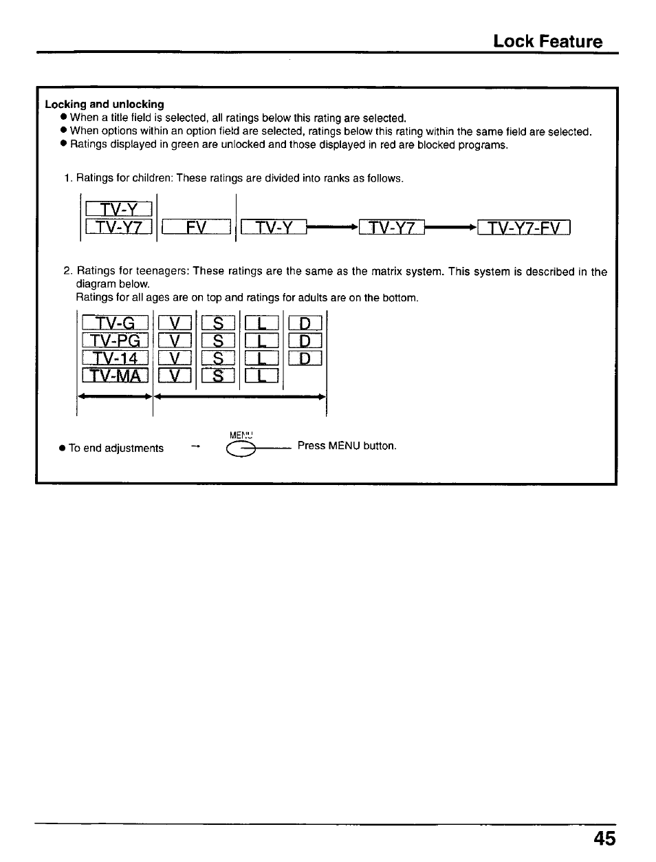 Mrsn, 1 si, Lock feature | Panasonic CT-30WX50 User Manual | Page 45 / 72
