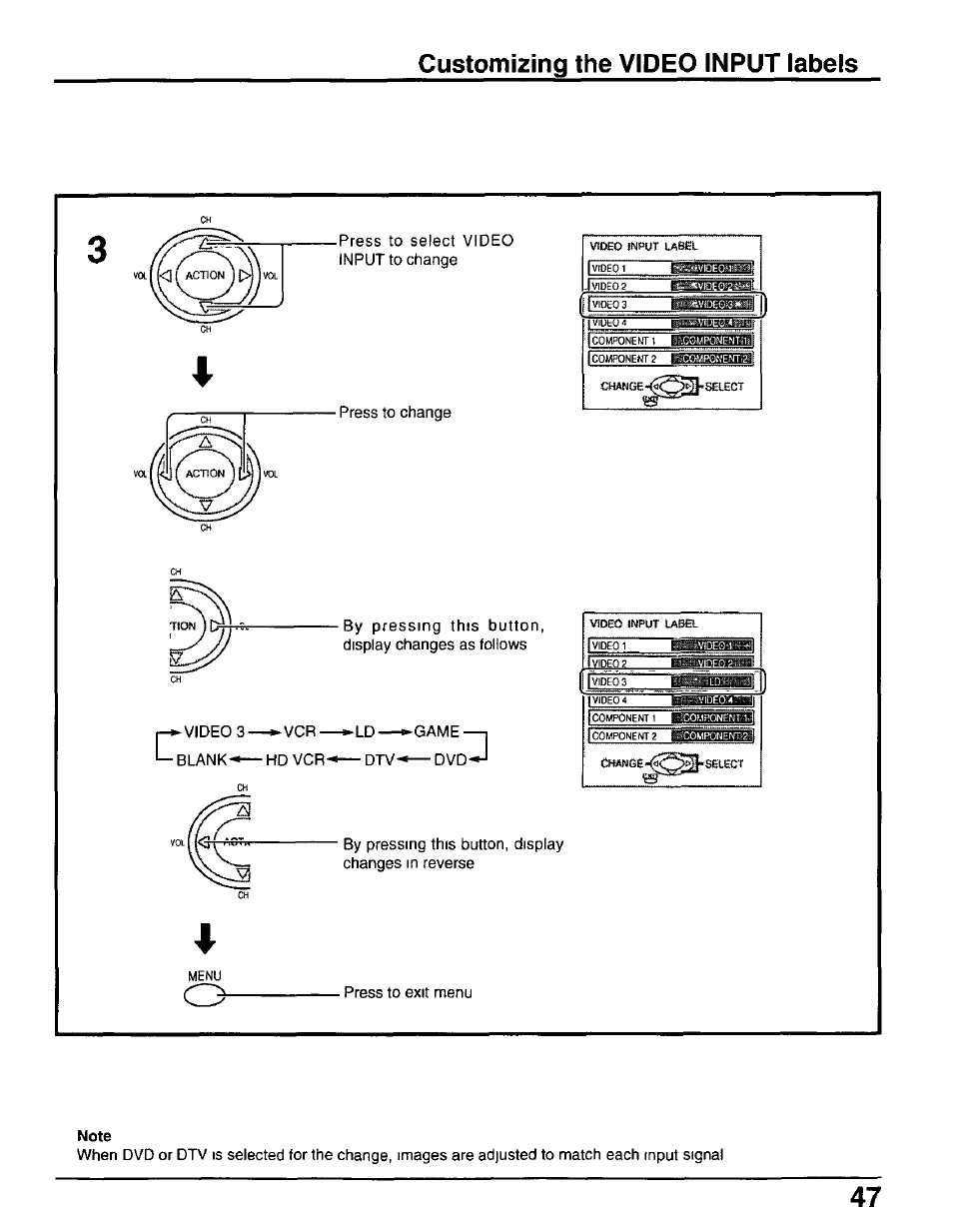 Customizing the video input labels | Panasonic CT-30WX50 User Manual | Page 47 / 72