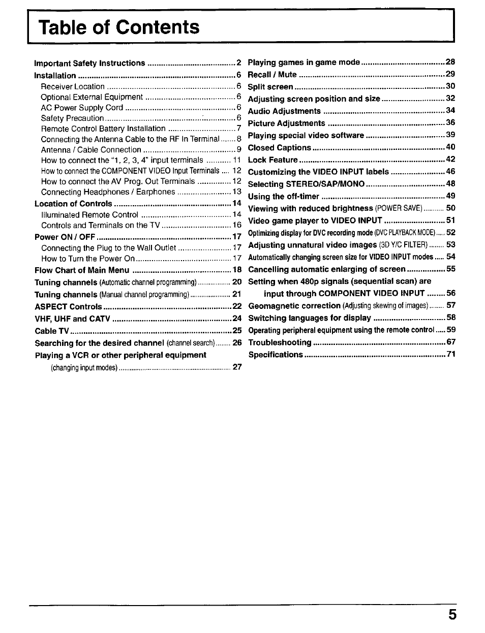Panasonic CT-30WX50 User Manual | Page 5 / 72