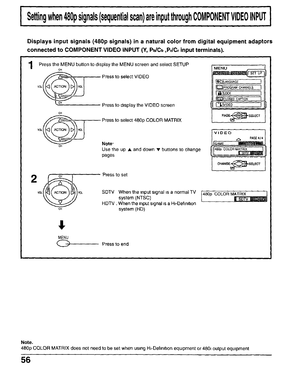 Note | Panasonic CT-30WX50 User Manual | Page 56 / 72