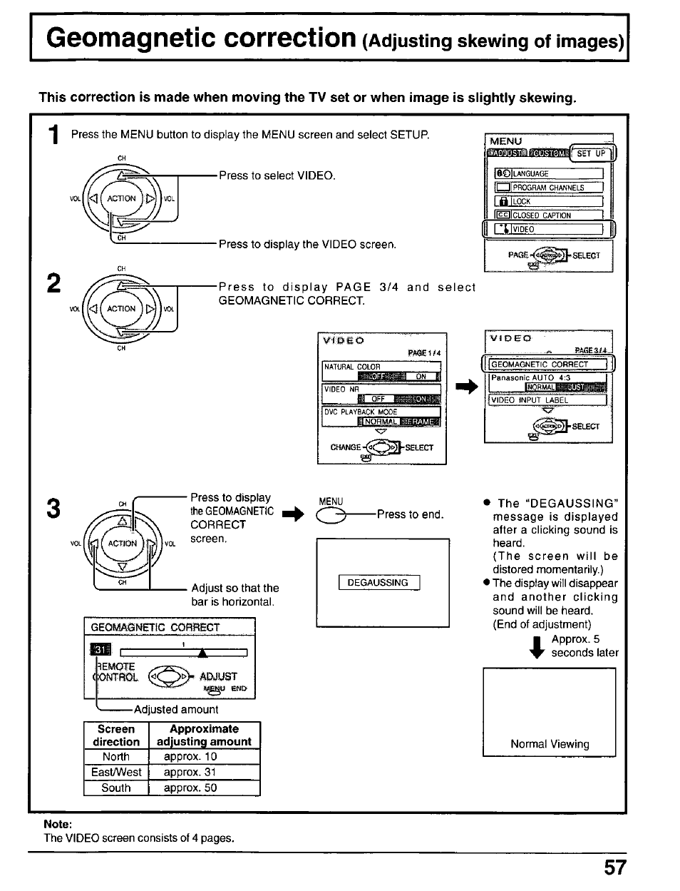 Note | Panasonic CT-30WX50 User Manual | Page 57 / 72