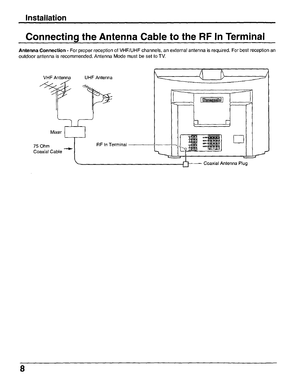 Connecting the antenna cable to the rf in terminal | Panasonic CT-30WX50 User Manual | Page 8 / 72