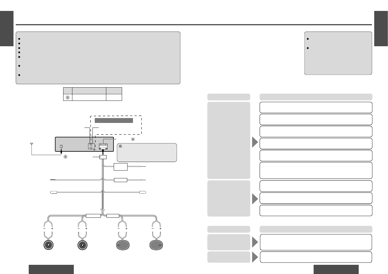 Troubleshooting, Electrical connections, Troubleshooting tips | Preliminary steps, If you suspect something wrong | Panasonic CQ-DP101W  EN User Manual | Page 10 / 12