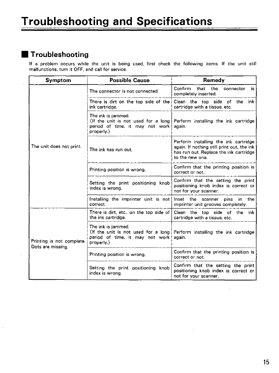 Troubleshooting, Troubleshooting and specifications | Panasonic KV-SS010 User Manual | Page 15 / 16