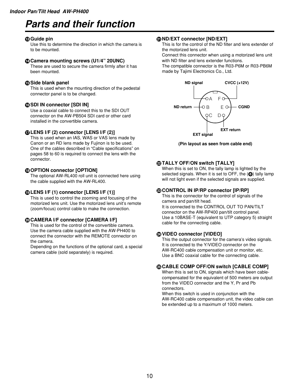 Parts and their function | Panasonic AW-RP400 User Manual | Page 10 / 64