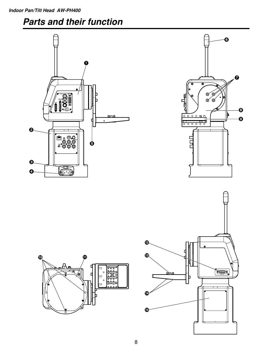 Parts and their function | Panasonic AW-RP400 User Manual | Page 8 / 64