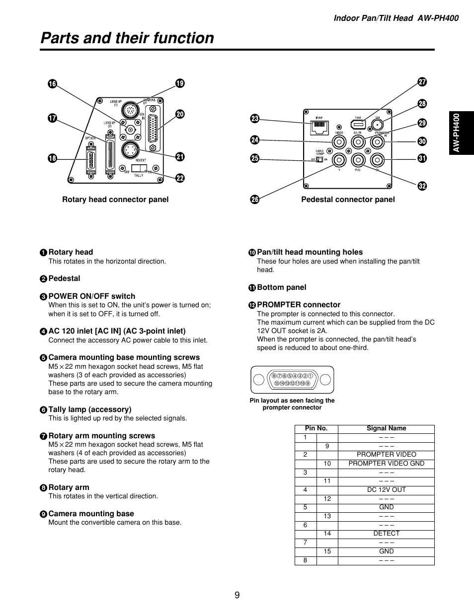 Parts and their function | Panasonic AW-RP400 User Manual | Page 9 / 64
