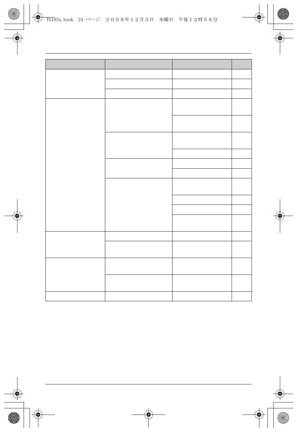 Programming | Panasonic KX-TG1035 User Manual | Page 24 / 52