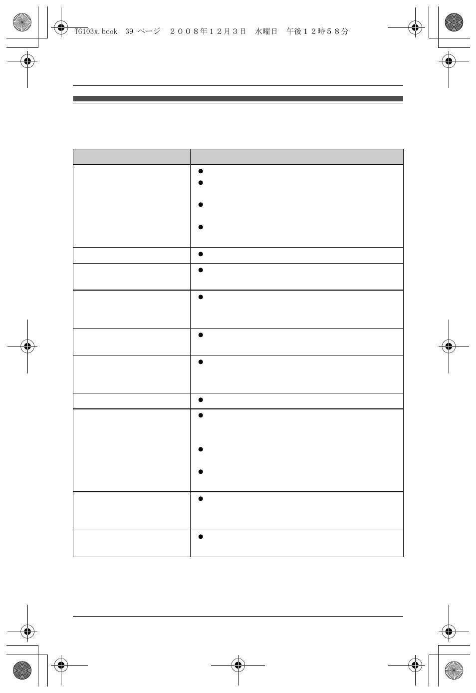 Error messages, Useful information | Panasonic KX-TG1035 User Manual | Page 39 / 52
