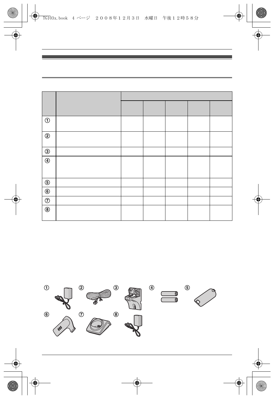 Accessory information, Introduction, Included accessories | Panasonic KX-TG1035 User Manual | Page 4 / 52