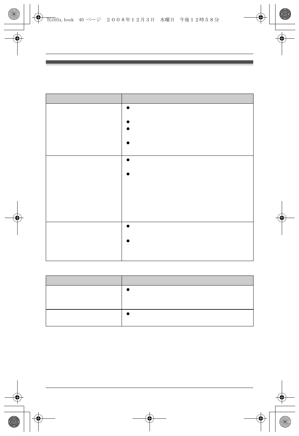 Troubleshooting, Useful information | Panasonic KX-TG1035 User Manual | Page 40 / 52