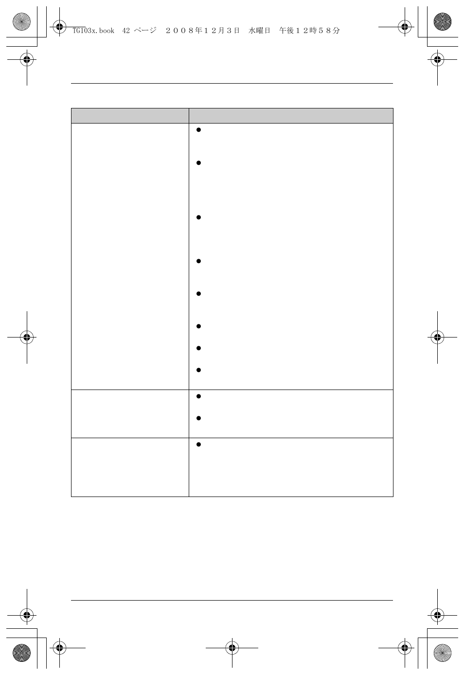 Useful information | Panasonic KX-TG1035 User Manual | Page 42 / 52