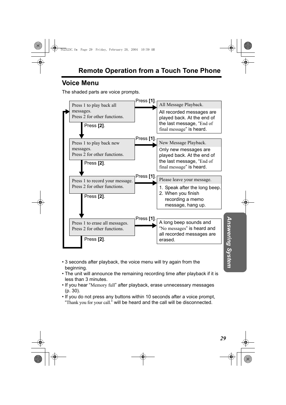 Voice menu, P. 29), Art (p. 29) | Remote operation from a touch tone phone | Panasonic kX-TG2323C User Manual | Page 29 / 40