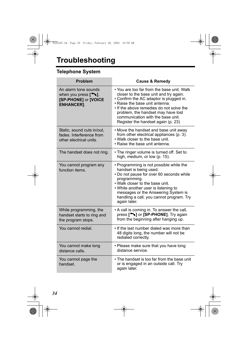 Troubleshooting, Telephone system | Panasonic kX-TG2323C User Manual | Page 34 / 40