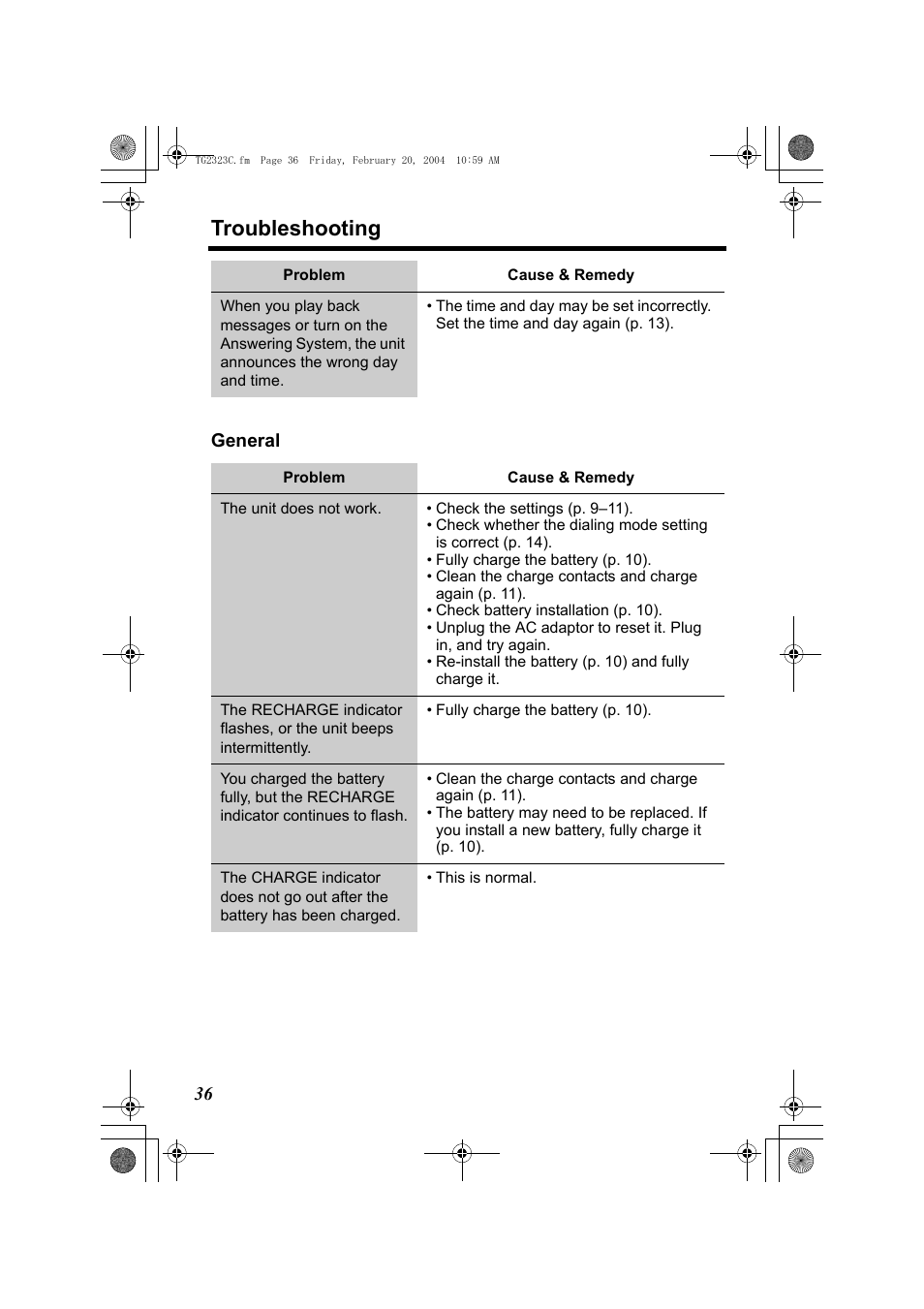 Troubleshooting, 36 general | Panasonic kX-TG2323C User Manual | Page 36 / 40