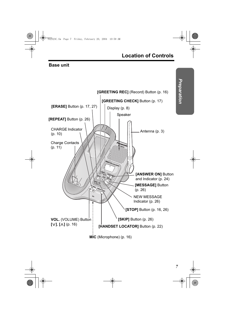 Location of controls | Panasonic kX-TG2323C User Manual | Page 7 / 40