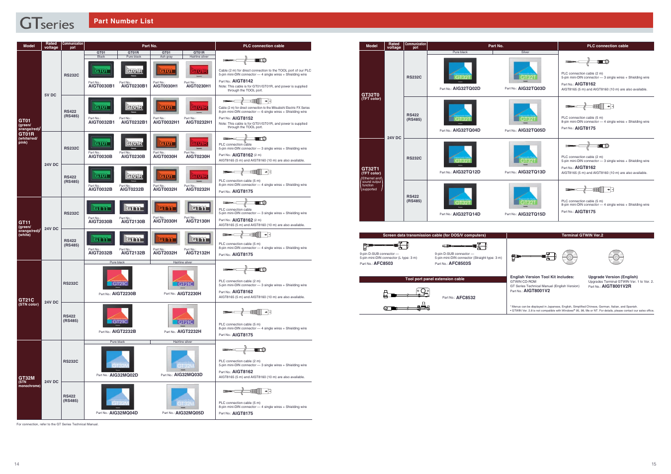 Part number list | Panasonic GT11 User Manual | Page 15 / 20