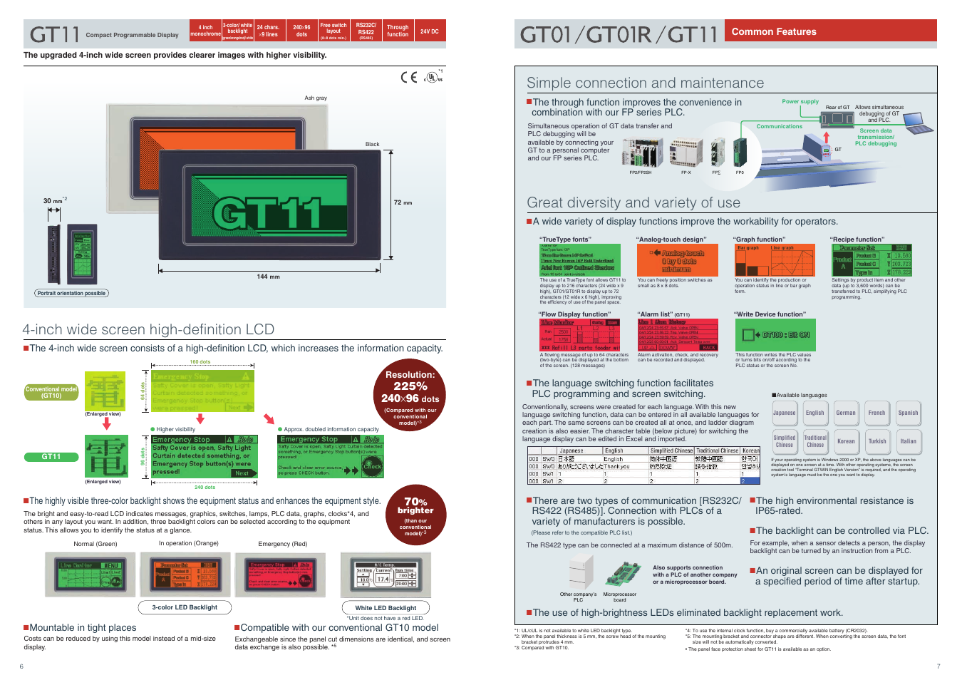 Inch wide screen high-definition lcd | Panasonic GT11 User Manual | Page 6 / 20