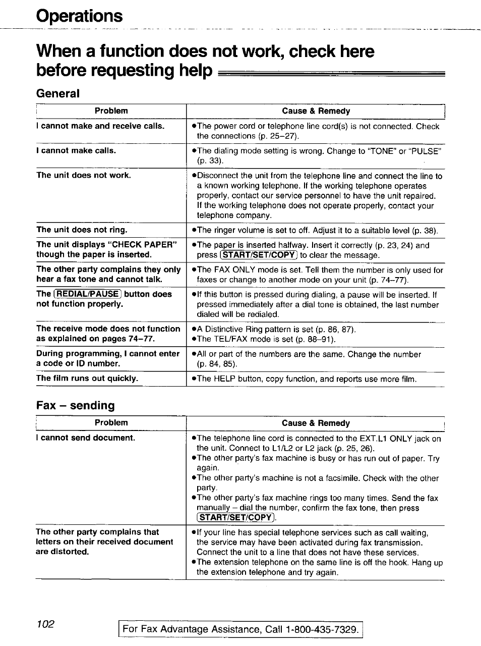 General, Fax - sending | Panasonic 2-LINE PLAIN PAPER FAX KX-FPW111 User Manual | Page 102 / 132