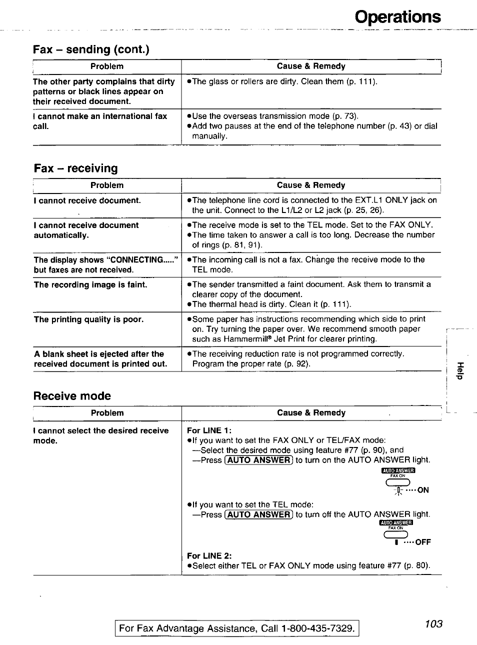 Fax - receiving, For line 1, For line 2 | Operations, N-....on, Cqiseimsii, I "off | Panasonic 2-LINE PLAIN PAPER FAX KX-FPW111 User Manual | Page 103 / 132