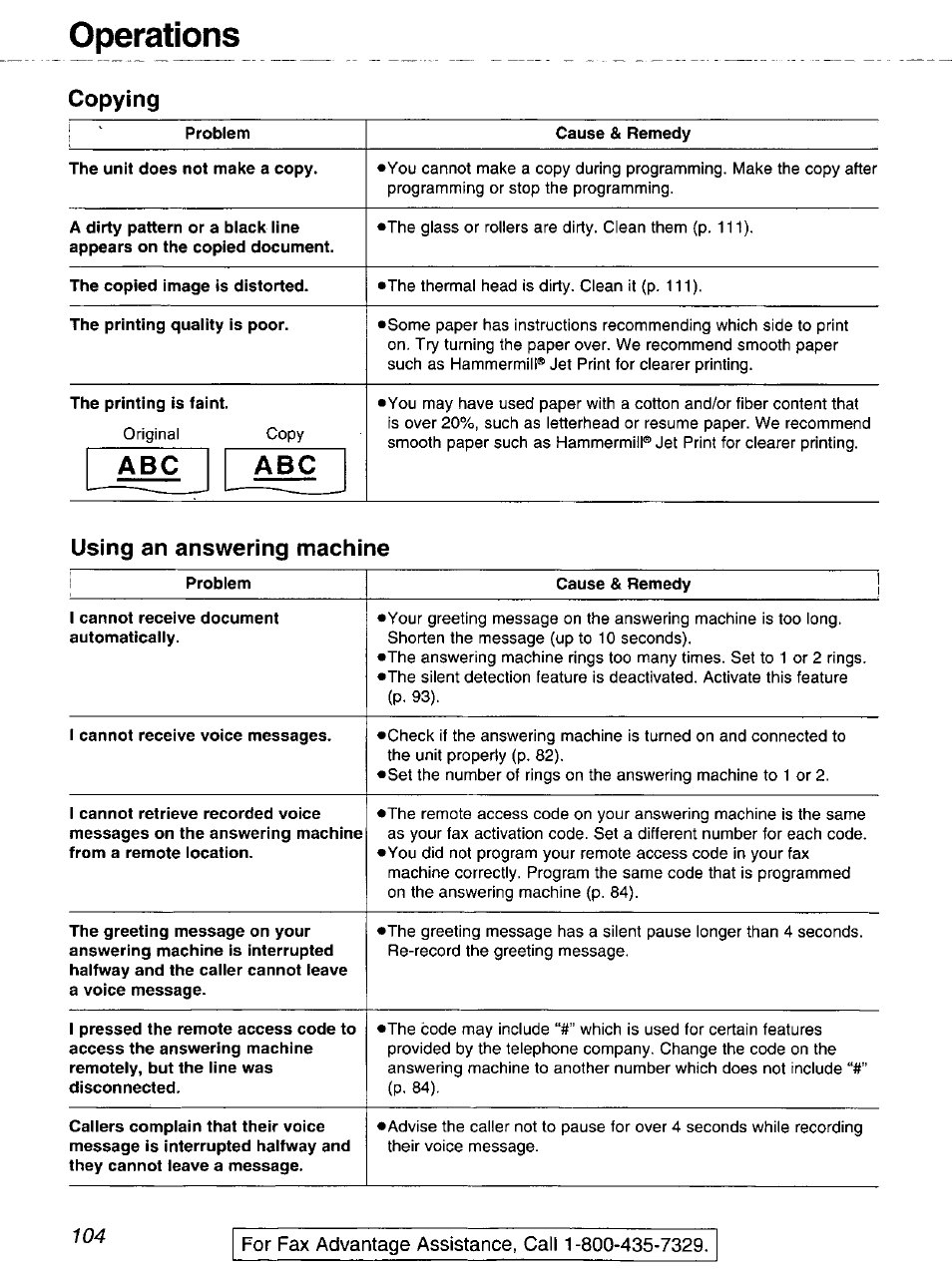 Copying, Cause & remedy, The printing is faint | Using an answering machine, Operations | Panasonic 2-LINE PLAIN PAPER FAX KX-FPW111 User Manual | Page 104 / 132