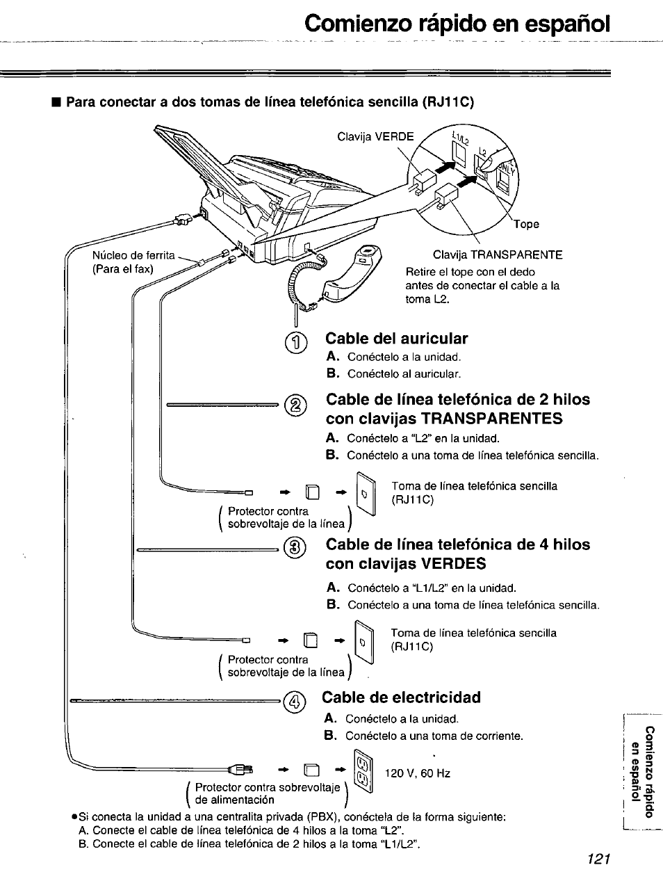 Cable del auricular, Cable de electricidad, Comienzo rápido en españoi | Panasonic 2-LINE PLAIN PAPER FAX KX-FPW111 User Manual | Page 121 / 132