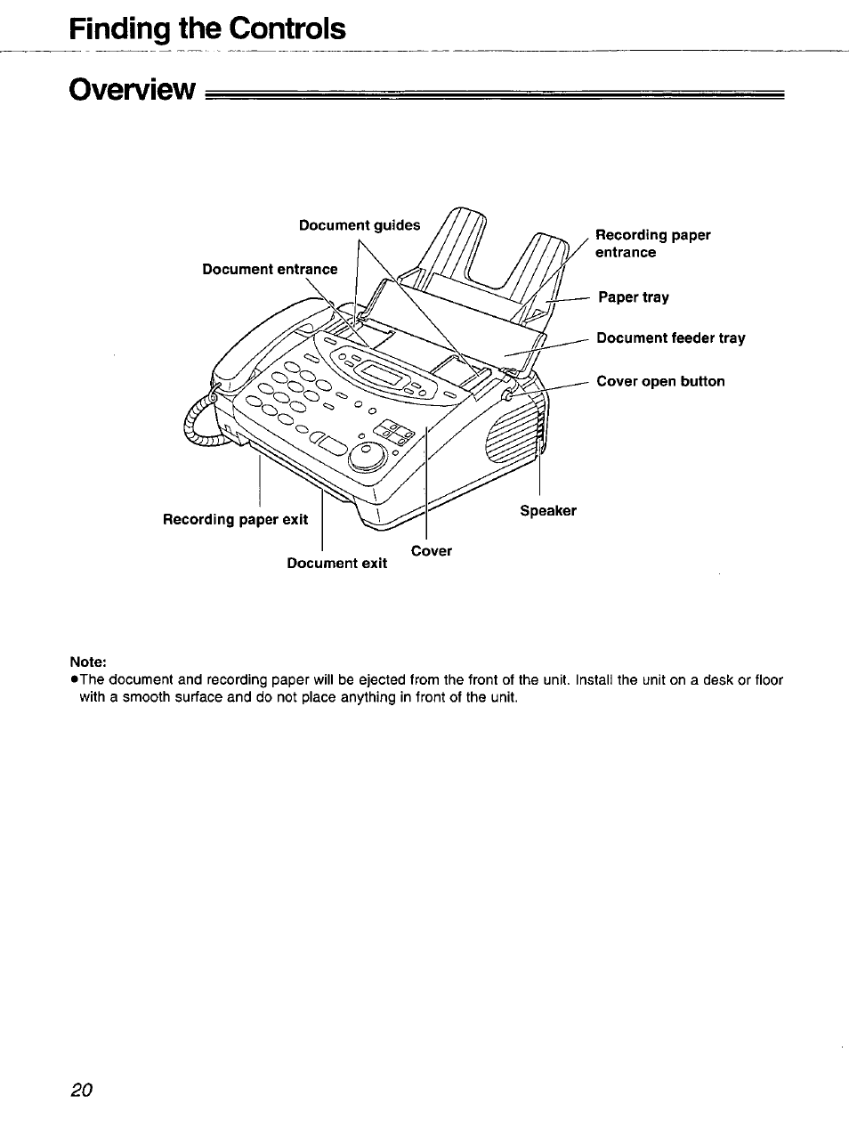 Overview, Finding the controis overview | Panasonic 2-LINE PLAIN PAPER FAX KX-FPW111 User Manual | Page 20 / 132