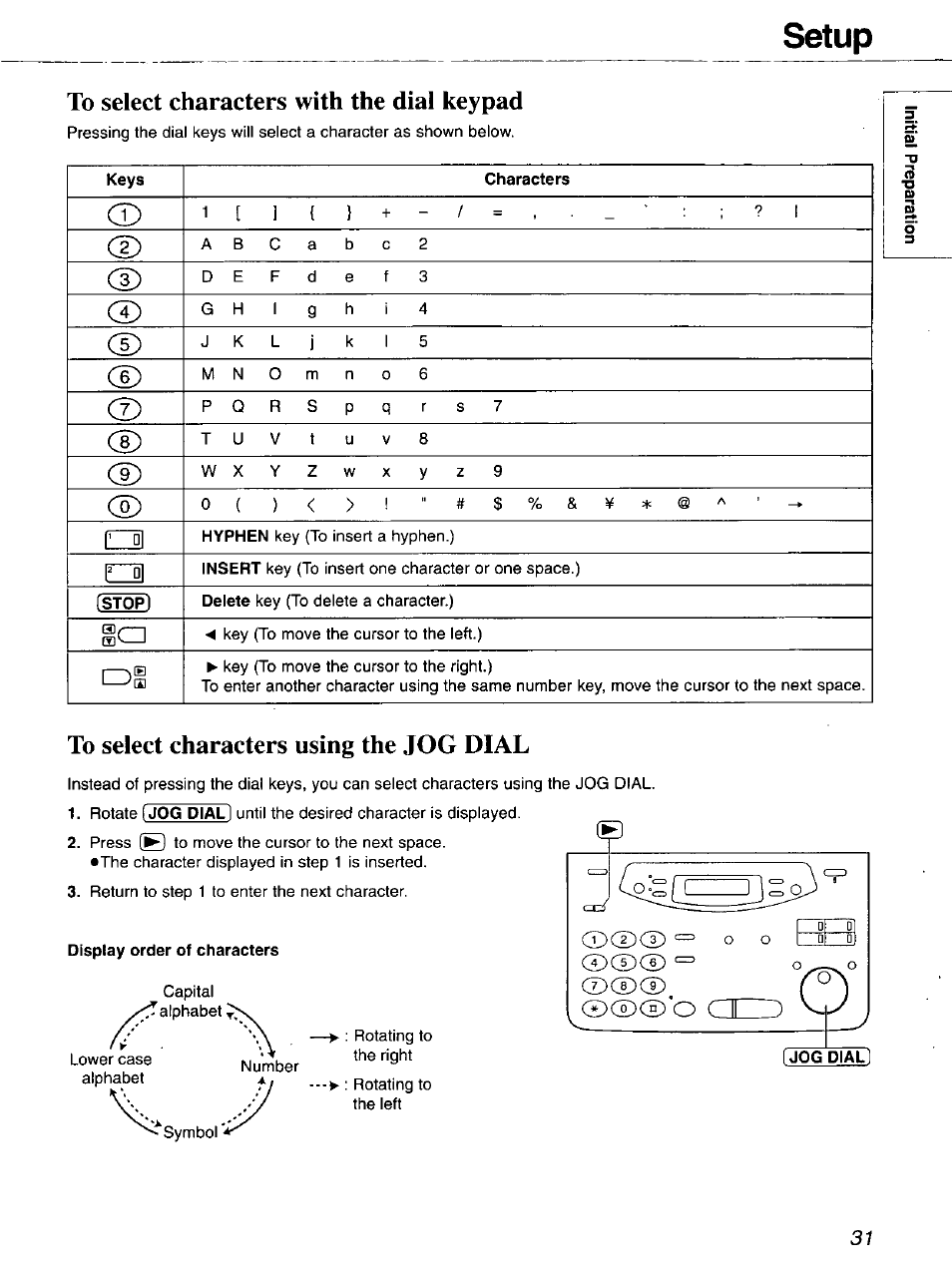 To select characters with the dial keypad, To select characters using the jog dial, Display order of characters | Setup | Panasonic 2-LINE PLAIN PAPER FAX KX-FPW111 User Manual | Page 31 / 132