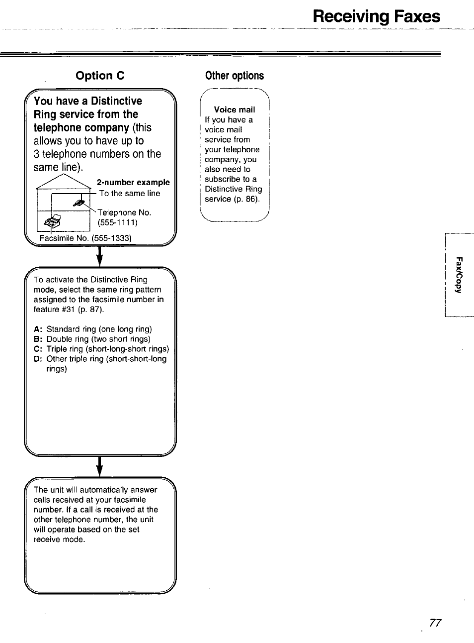 Option c, Fvou have a distinctive, Other options | Receiving faxes | Panasonic 2-LINE PLAIN PAPER FAX KX-FPW111 User Manual | Page 77 / 132