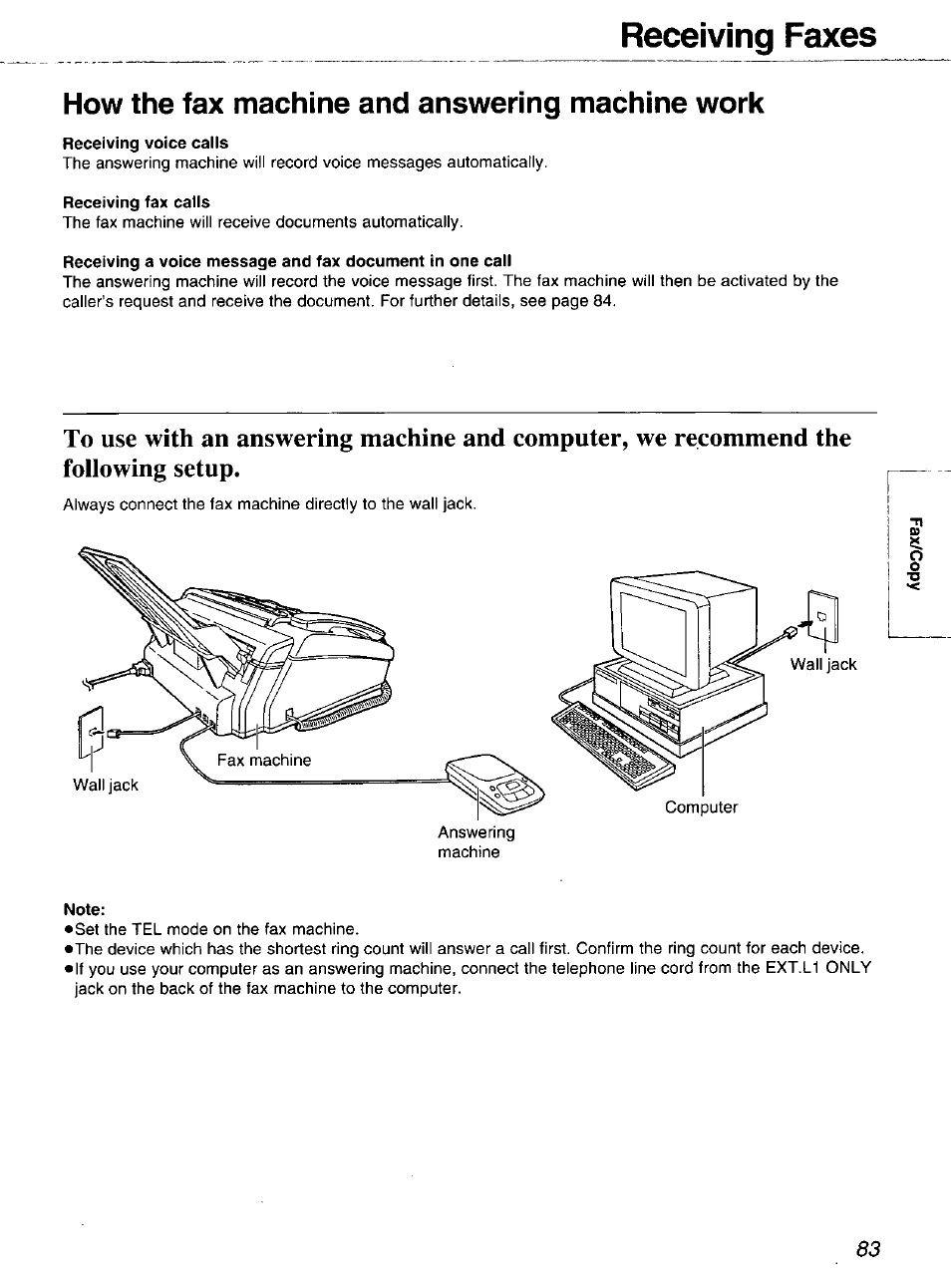How the fax machine and answering machine work, Receiving voice calls, Receiving fax calls | Note, Receiving faxes | Panasonic 2-LINE PLAIN PAPER FAX KX-FPW111 User Manual | Page 83 / 132