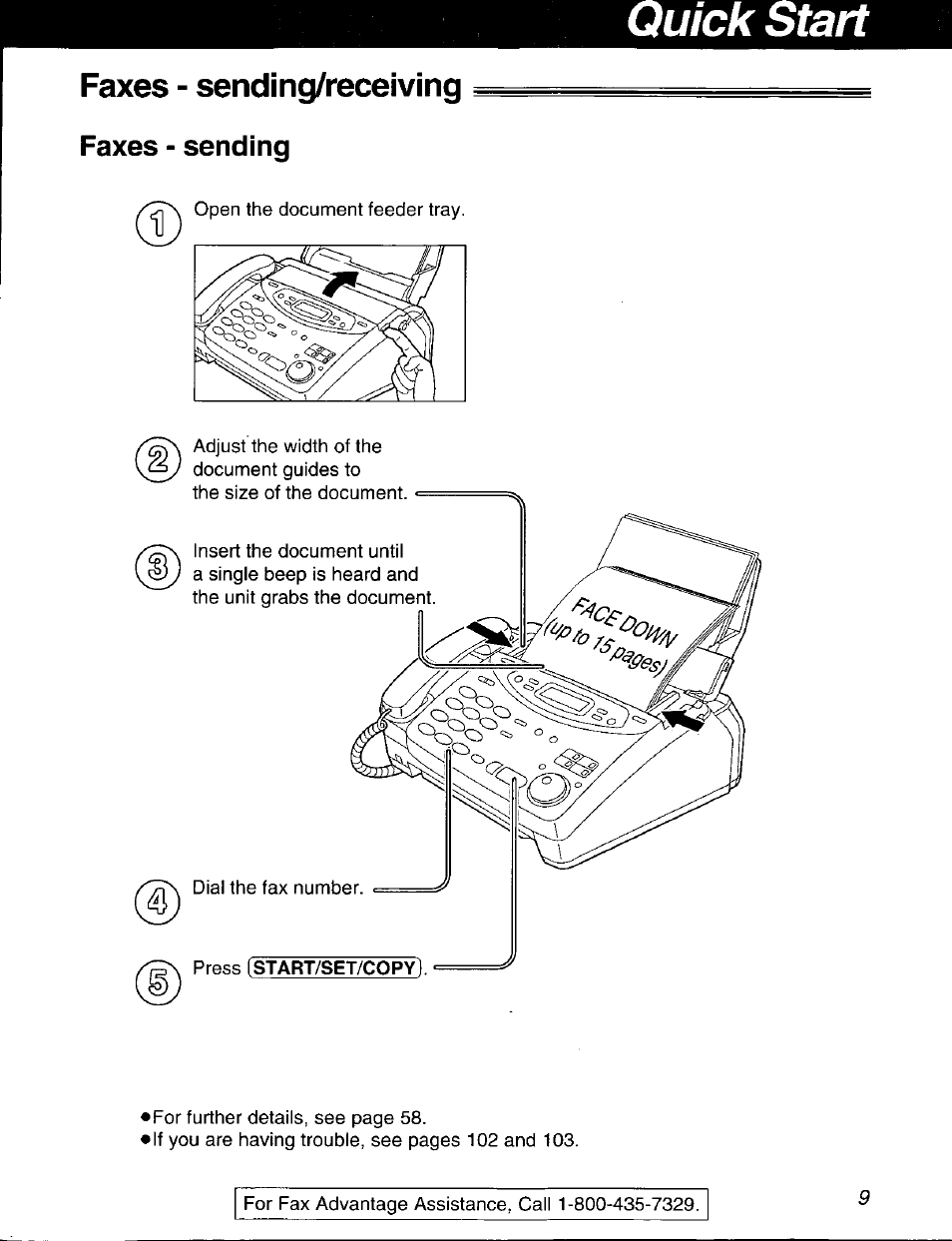 Quick start, Faxes - sending/receiving, Faxes - sending | Panasonic 2-LINE PLAIN PAPER FAX KX-FPW111 User Manual | Page 9 / 132