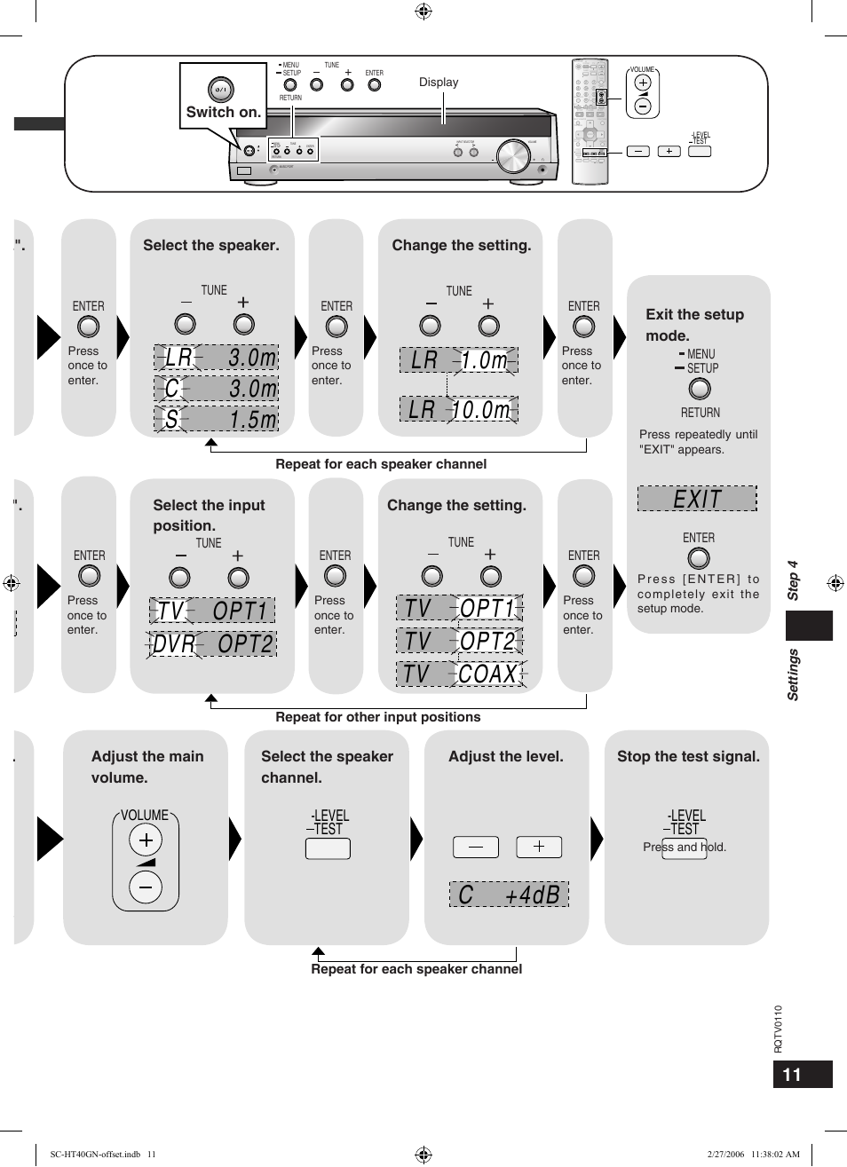 Test l, Distance exit dig input c +4db, Level test -level test -level test | Volume, Change the setting, Exit the setup mode, Select the input position. change the setting, Switch on. select the speaker, Tune, Step 4 settings | Panasonic SC-HT60 User Manual | Page 11 / 24