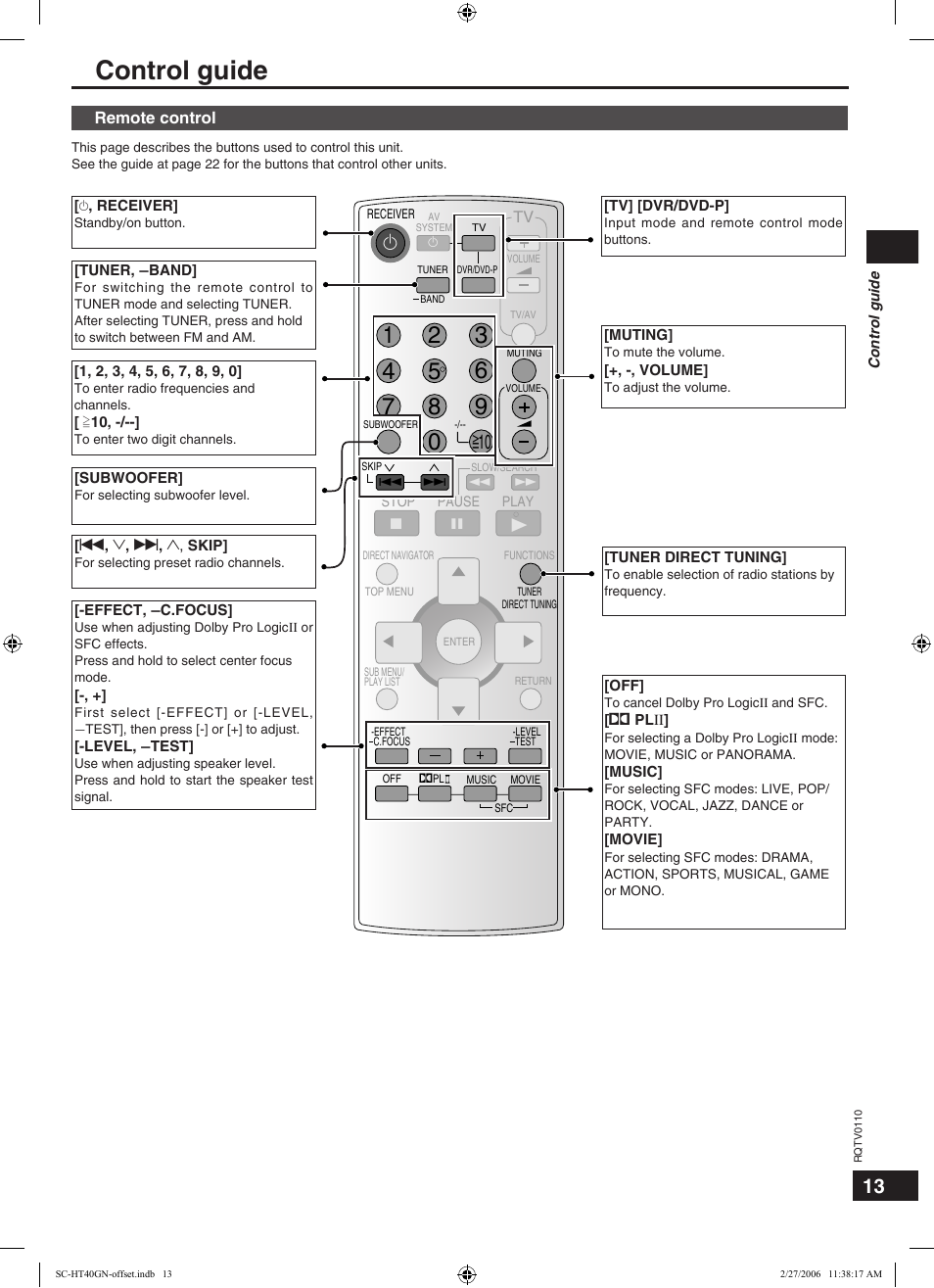 Control guide | Panasonic SC-HT60 User Manual | Page 13 / 24
