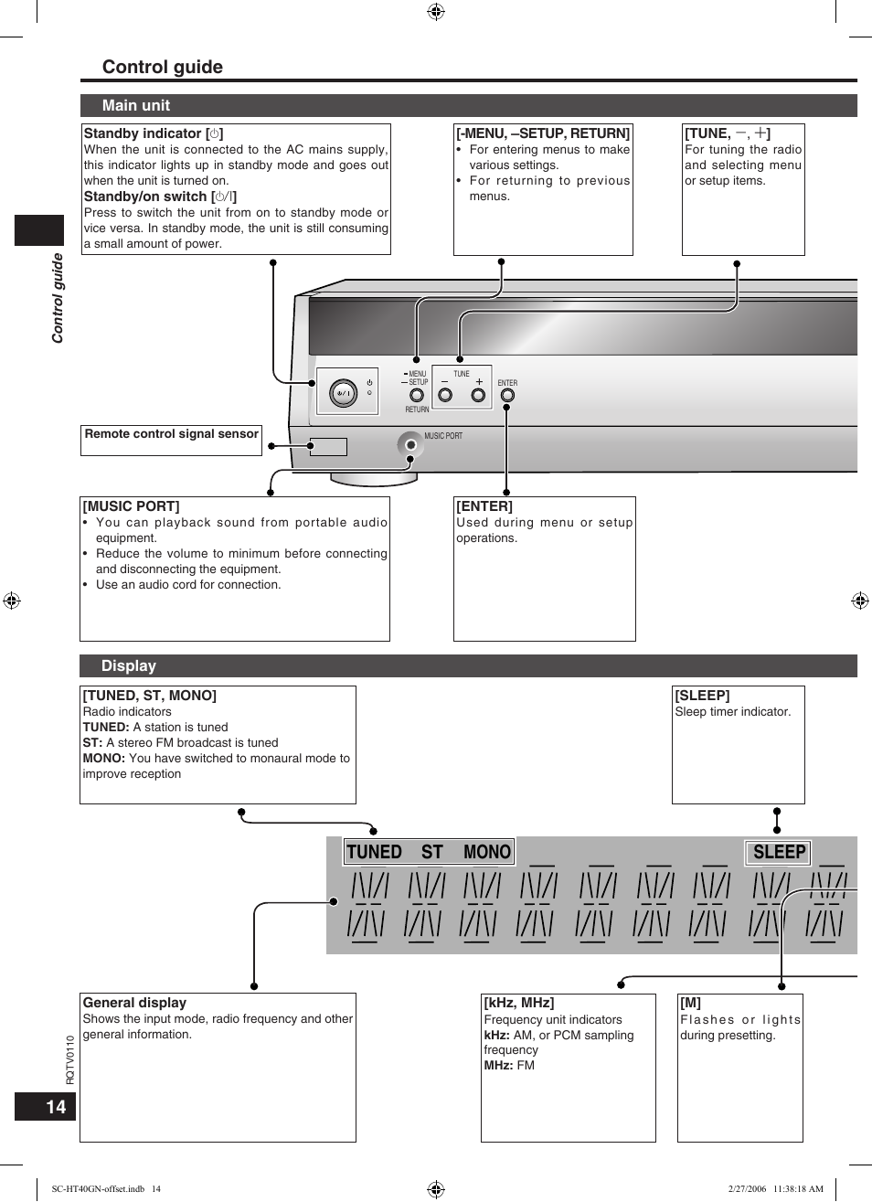 Digital input digital dts pl 2ch mix sfc, C.focus, Tuned mono sleep pcm st khz mhz | Control guide | Panasonic SC-HT60 User Manual | Page 14 / 24