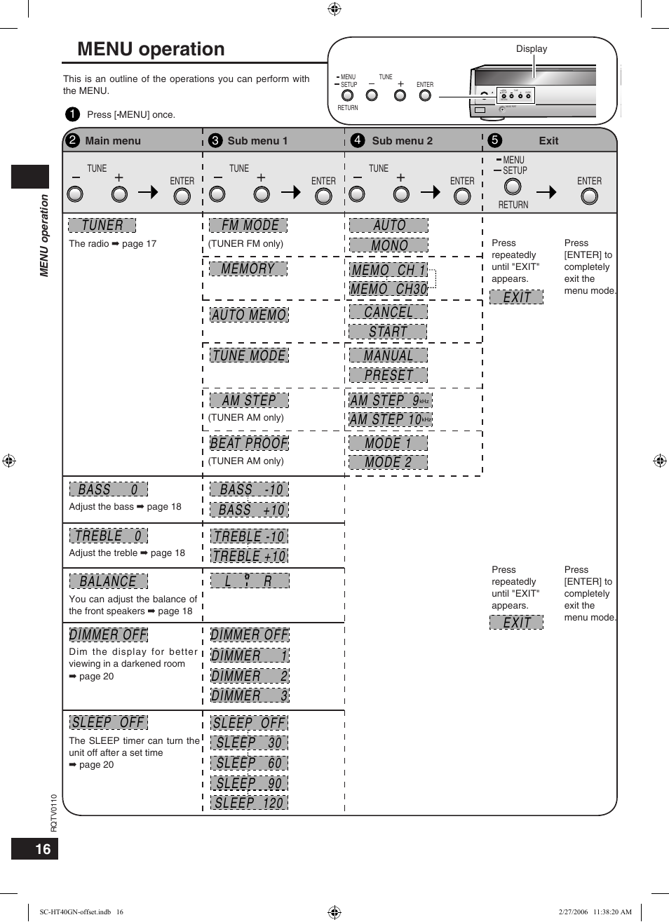 Menu operation | Panasonic SC-HT60 User Manual | Page 16 / 24