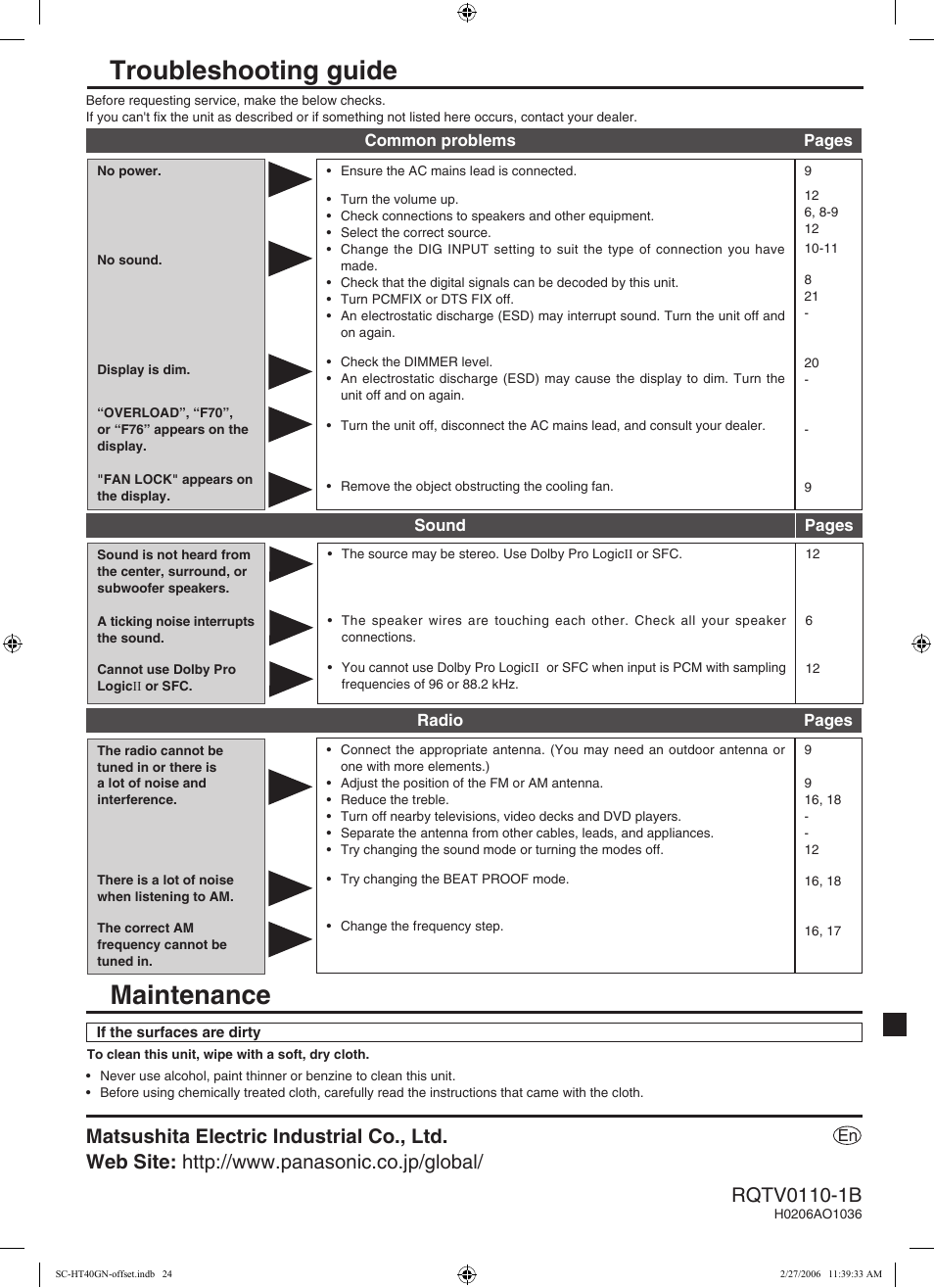 Troubleshooting guide, Maintenance | Panasonic SC-HT60 User Manual | Page 24 / 24