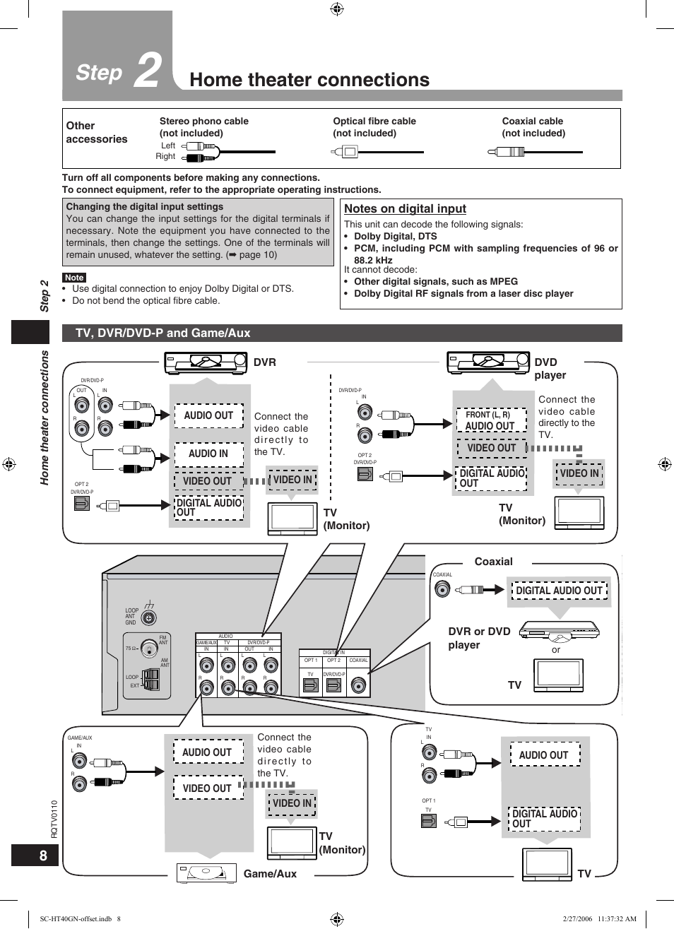 Step, Home theater connections, Tv, dvr/dvd-p and game/aux | Step 2 home theater connections, Other accessories, Tv (monitor) dvr or dvd player tv, Dvd player, Dvr tv (monitor), Tv (monitor) tv, Coaxial game/aux | Panasonic SC-HT60 User Manual | Page 8 / 24
