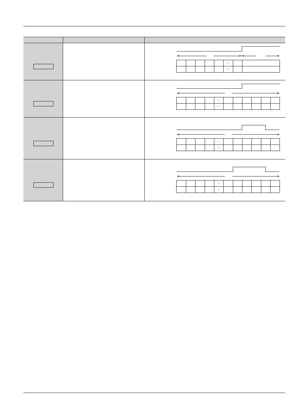Lc2h, Operation mode | Panasonic LC2H User Manual | Page 15 / 34