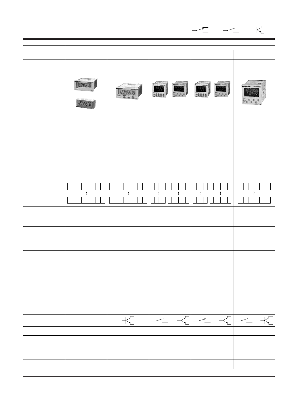 Counters selector chart, Digit, 2khz/30hz | 30hz/5khz, 30hz/5khz (switchable) | Panasonic LC2H User Manual | Page 19 / 34