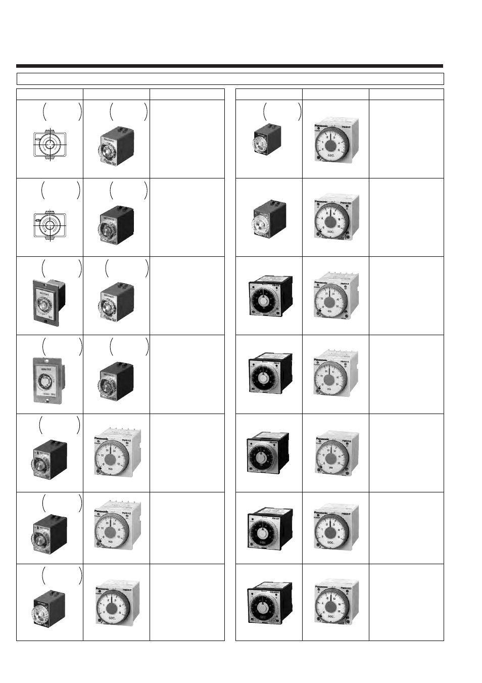Discontinued models and recommended substitutes, Timers | Panasonic LC2H User Manual | Page 27 / 34