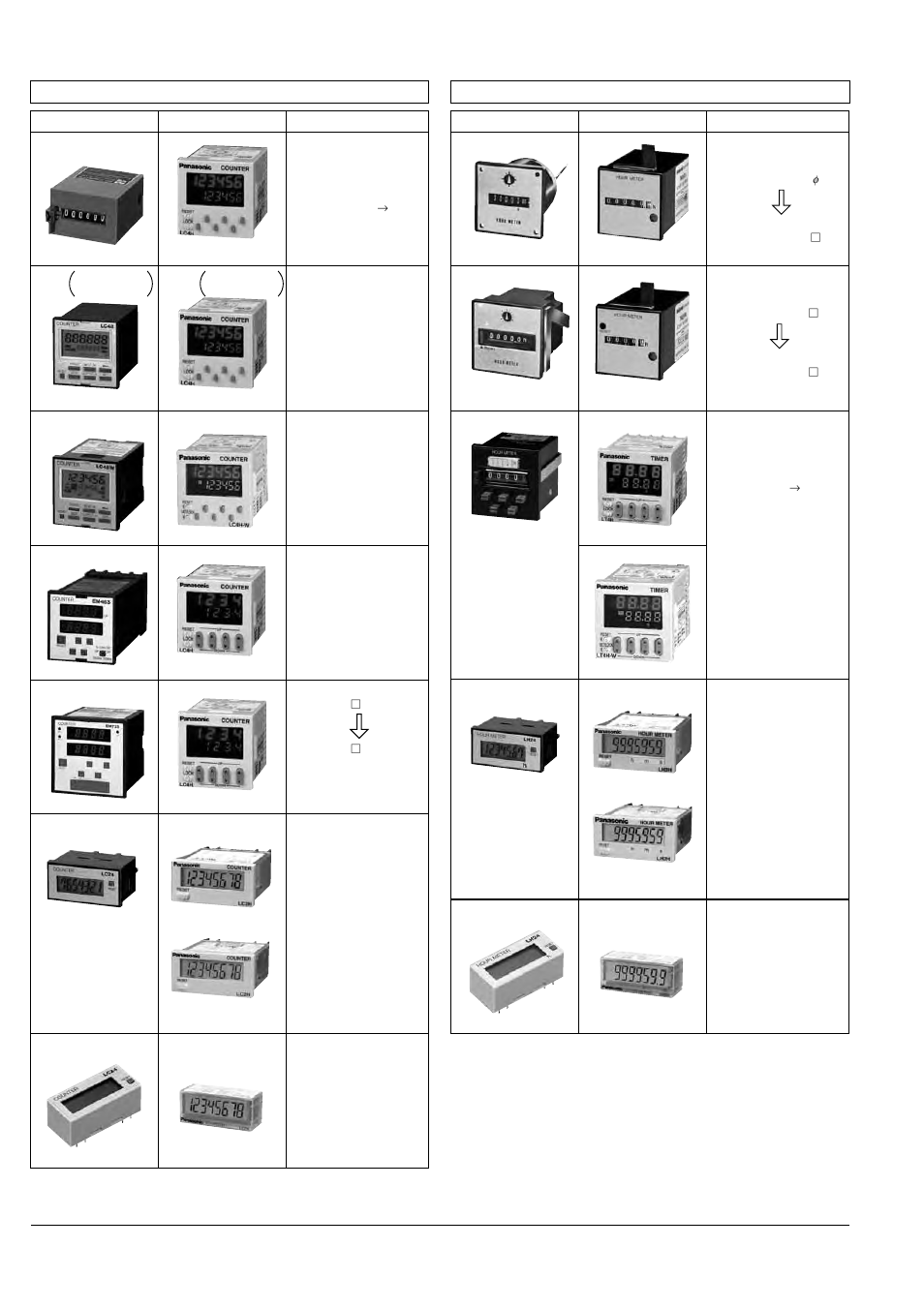 Counters, Hour meters | Panasonic LC2H User Manual | Page 29 / 34