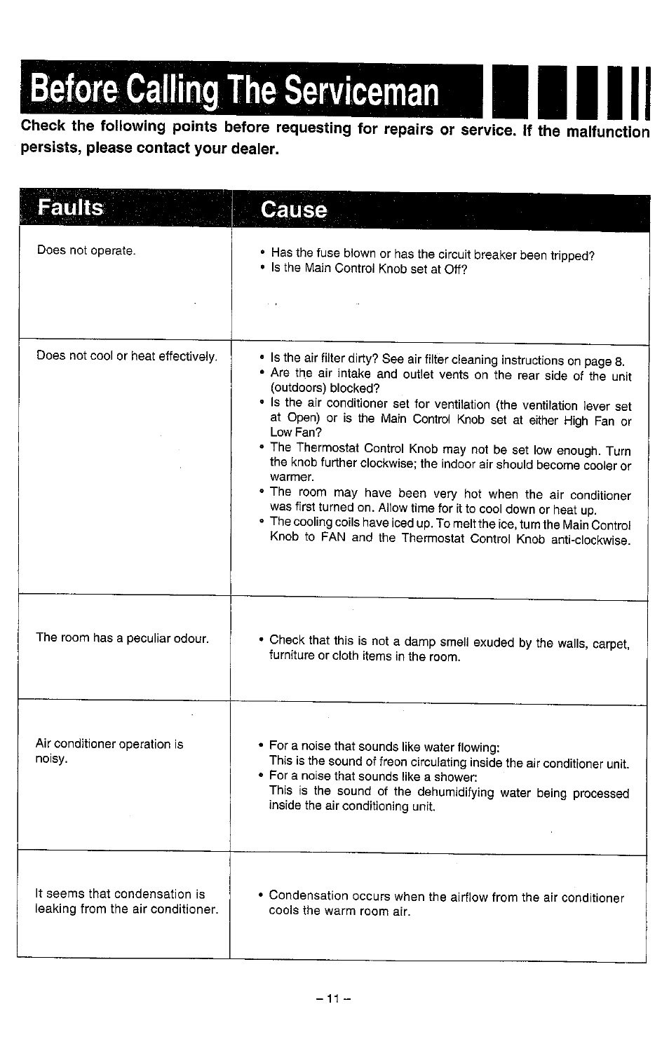 Faults, Ebervi^ema | Panasonic CW-1773SR User Manual | Page 12 / 14