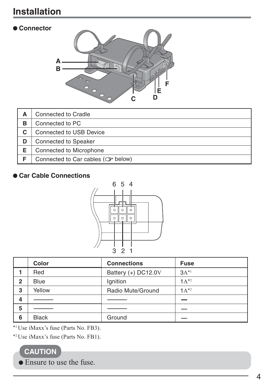 Installation, Ensure to use the fuse, Caution | Panasonic CF-P2 User Manual | Page 4 / 7