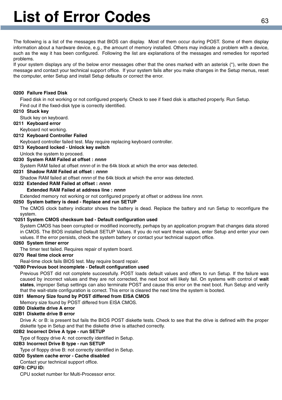 List of error codes | Panasonic CF-T1 User Manual | Page 63 / 72