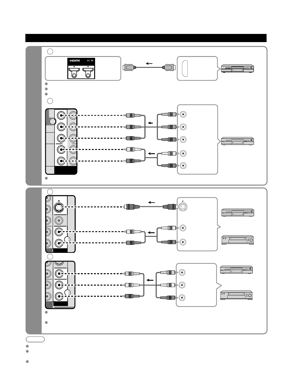 Hdmi, Component / composite video, Basic connection | Continued), 14 high-definition standard-definition, Av cable connections | Panasonic HDMI TC-P50C1 User Manual | Page 14 / 71