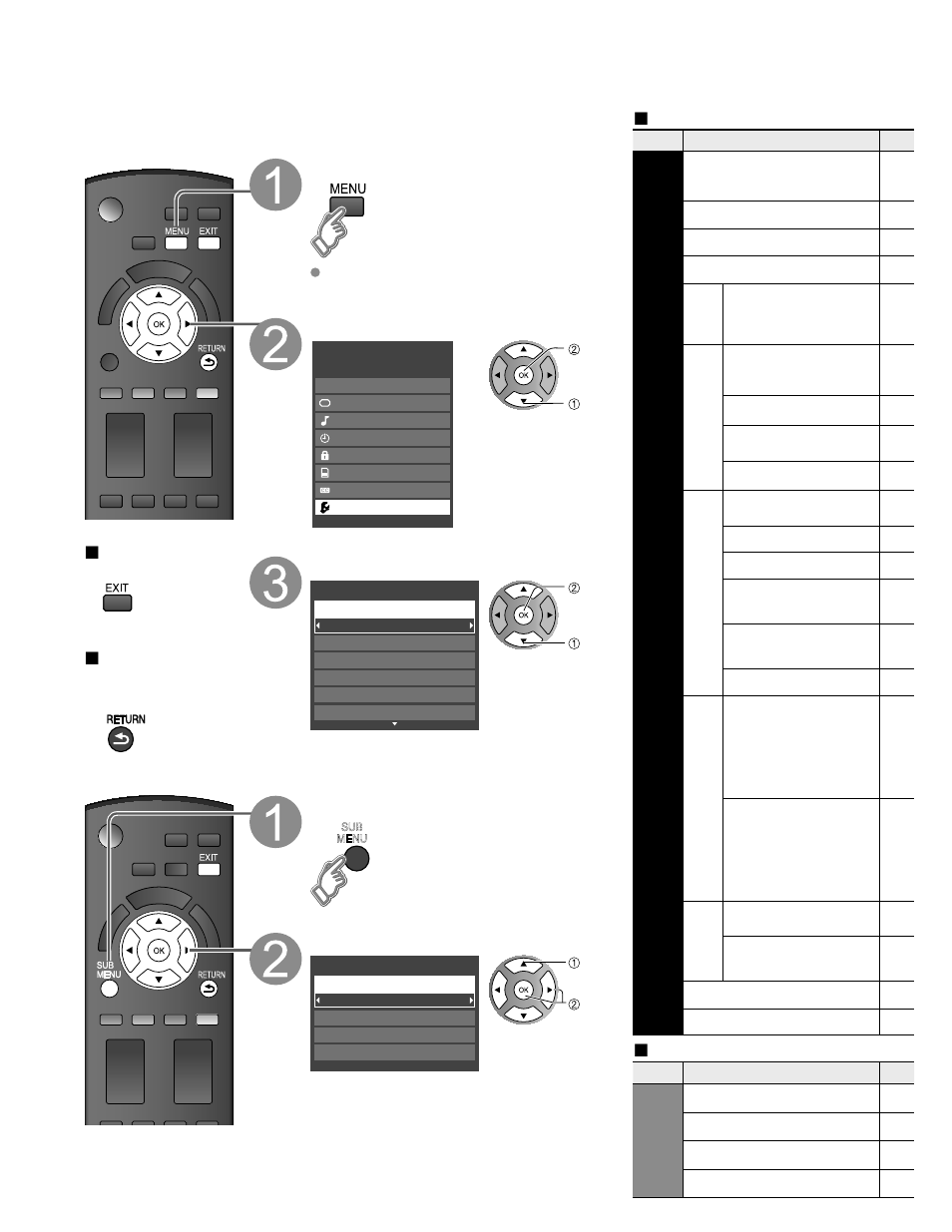 Navigating the menus, How to use menu functions, Display menu | Select setup, Select the item, Display sub menu | Panasonic HDMI TC-P50C1 User Manual | Page 28 / 71