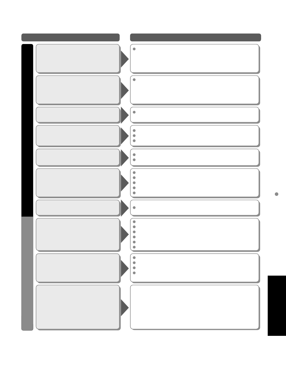 Fa s etc | Panasonic HDMI TC-P50C1 User Manual | Page 51 / 71