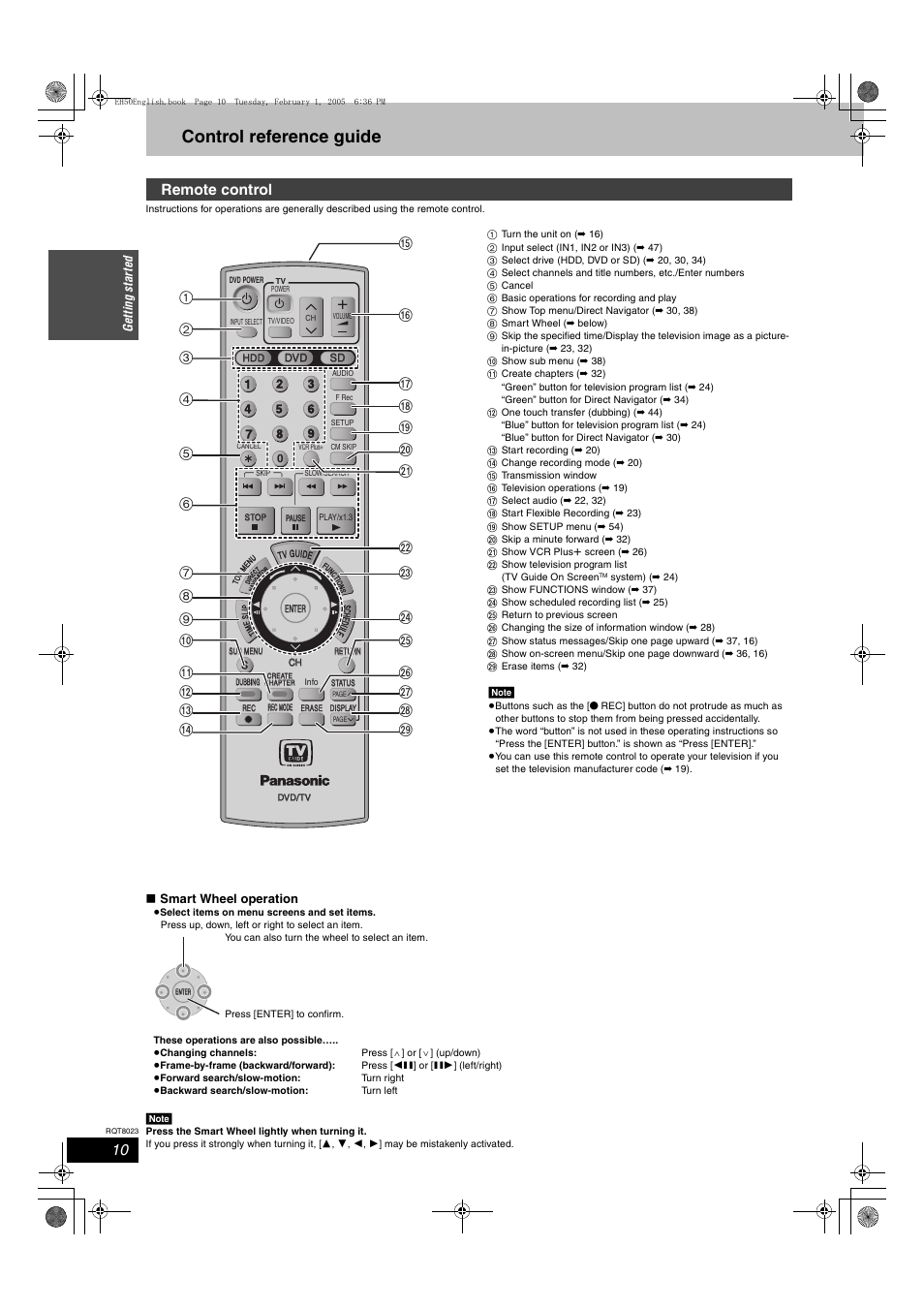 Control reference guide, Remote control | Panasonic DMR-EH50 User Manual | Page 10 / 76