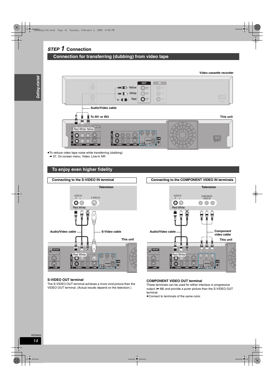 Step, Connection, Ge ttin g st a rte d | S-video out terminal, Component video out terminal, Connecting to the s-video in terminal, Connecting to the component video in terminals | Panasonic DMR-EH50 User Manual | Page 14 / 76